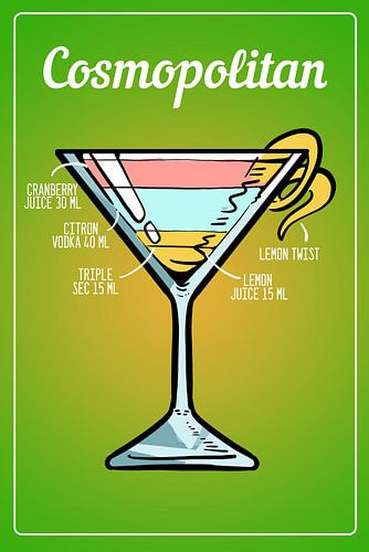 Cosmopolitan Cocktail