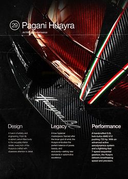 Pagani Huayra Magazine