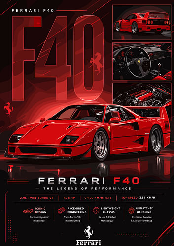 Ferrari  F40