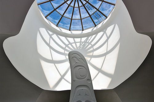 Canadian Museum of History