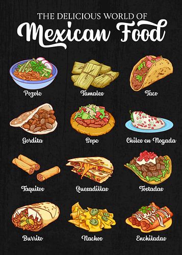 Délices mexicains joliment illustrés sur Pixelbull Design