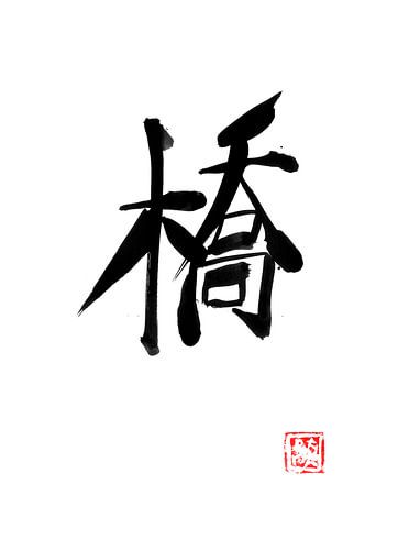 brug kanji
