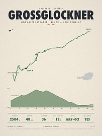 Passkarte Großglockner Hochalpenstraße von Sidney van den Boogaard