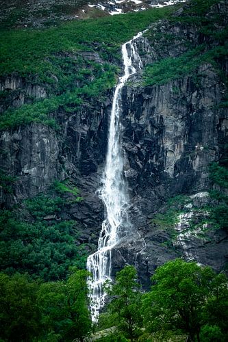 The water veins of Norway