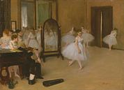 The Dancing Class, Edgar Degas van Meesterlijcke Meesters thumbnail