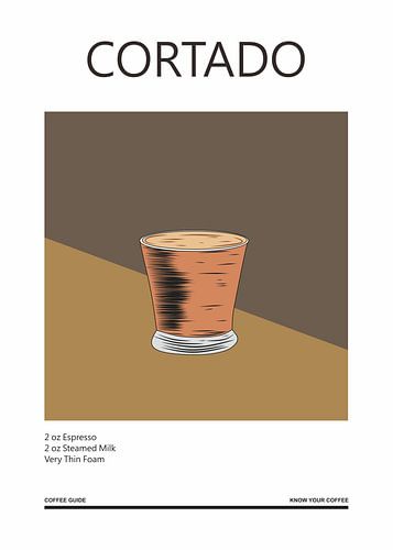 cortado koffie
