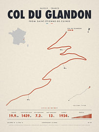 Col du Glandon – Rad-Anstieg von Sidney van den Boogaard