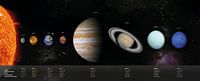 Unser wunderschönes Sonnensystem