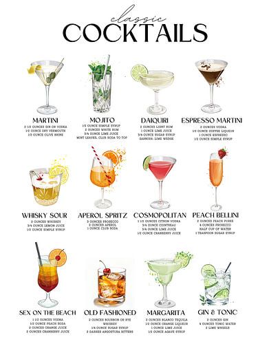 Recettes classiques de cocktails à base d'alcool