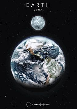 Unser blassblauer Punkt und sein Mond