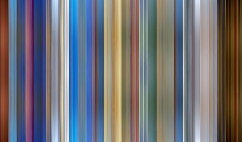 Color palette of the city of Groningen in the Netherlands