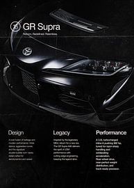 Toyota GR Supra Zeitschrift