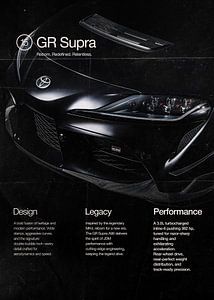 Toyota GR Supra Magazine