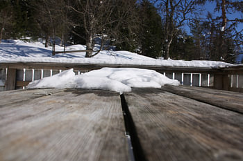 even pauzeren tijdens wintersport 