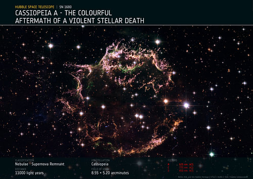Cassiopeia A: Violent Stellar Death | SN 1680 | Hubble Space Telescope