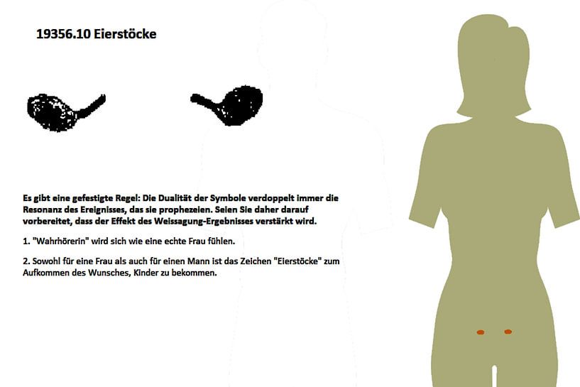 Eierstöcke 19356.10 von Vladimir Zykunov