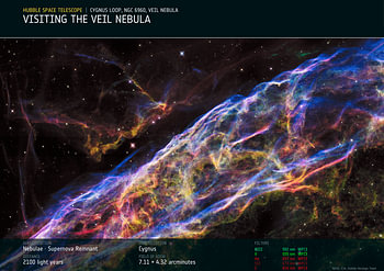 Visiting the Veil Nebula