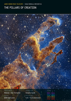 The Pillars of Creation | Messier 16 | James Webb Space Telescope