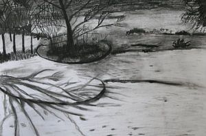 Landschap (landscape, Landschaft)