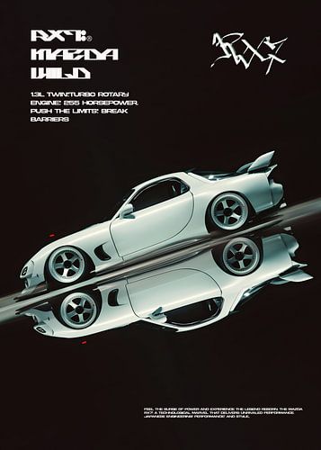 Mazda RX-7 Poster