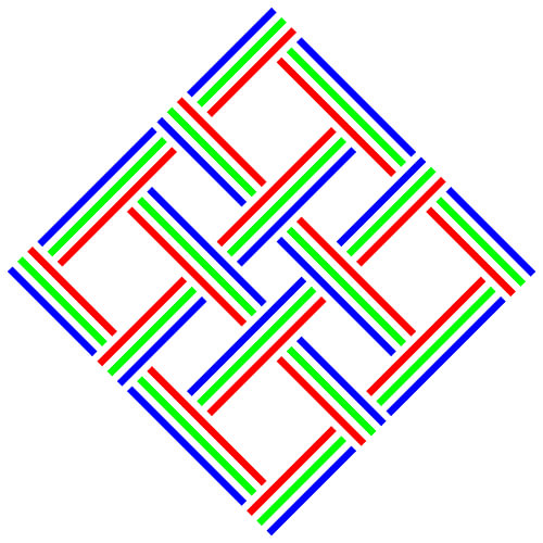 No Crossing | S=4 | N=3 | Couleur=3 | Permutation 6 sur 6