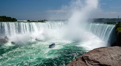 View of the Horseshoe waterfall in the Niagara Falls