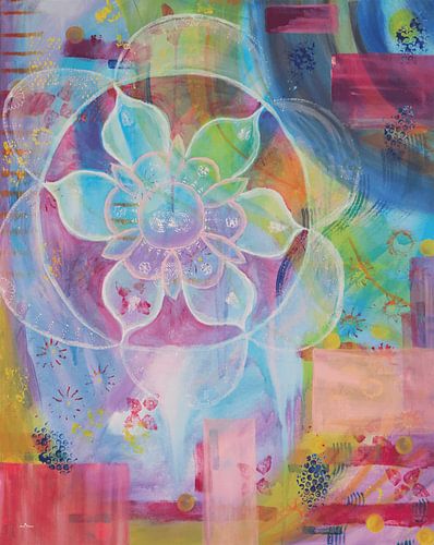 ENERGIEBEELD: Harmonie