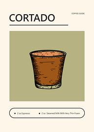 Cortado-Kaffee von Ratna Mutia Dewi