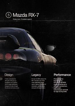 Mazda RX-7 Magazine by Ali Firdaus