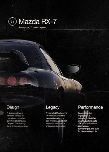 Magazine Mazda RX-7 sur Ali Firdaus