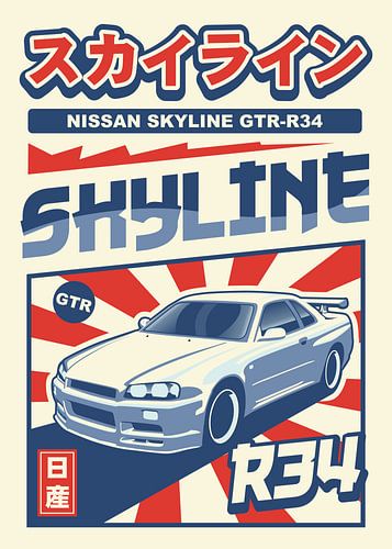 Nissan Skyline GTR R34