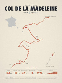 Anstieg Col de la Madeleine von Sidney van den Boogaard