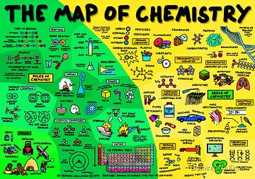 The Map of Chemistry
