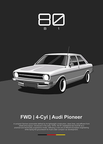 Audi 80 B1