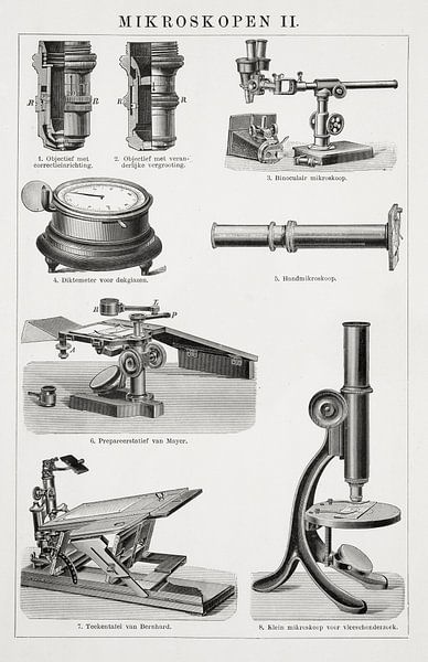 Antike Gravur Mikroskope I von Studio Wunderkammer
