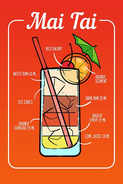 Mai Tai Cocktail van ColorDreamer