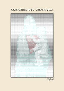 Madonna del Granduca (Ascii-Kunst)