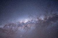 Notre galaxie