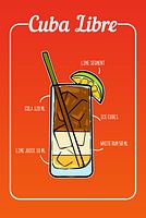 Cuba Libre Cocktail