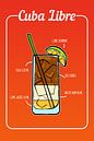 Cuba Libre Cocktail van ColorDreamer thumbnail
