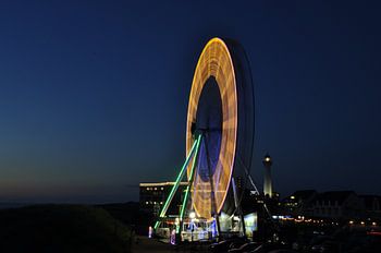 Around the night sky