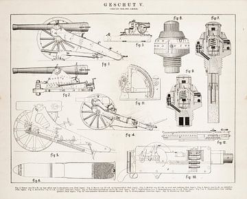 Antiker Kupferstich Artillerie V von Studio Wunderkammer