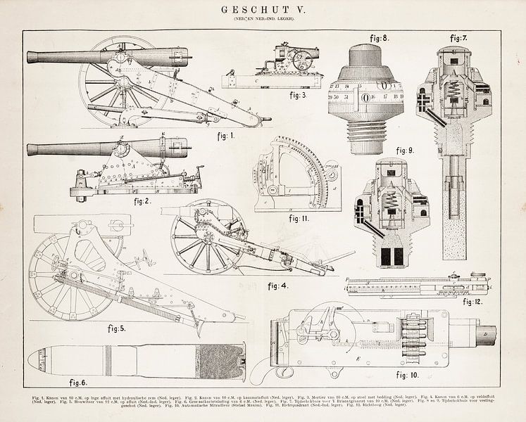 Gravure ancienne Artillerie V par Studio Wunderkammer