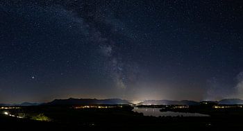 Panorama Melkweg