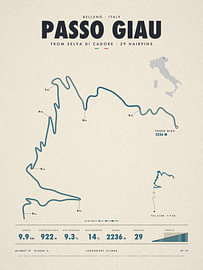 Passo Giau – Rad-Anstieg in den Dolomiten