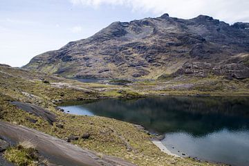 Loch Coruisk - Isle of Skye Scotland (1) sur Eriks Photoshop by Erik Heuver