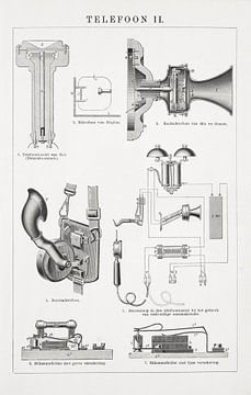 Schwarzer und weißer Teller Telefon II von Studio Wunderkammer