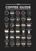 coffee (ml)