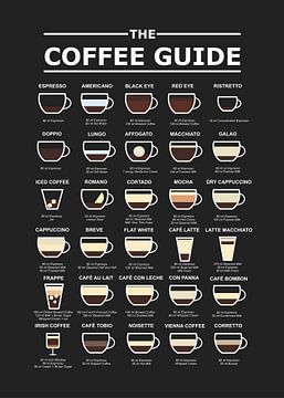 koffie (ml) van Ratna Mutia Dewi