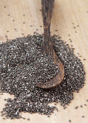 superfood1190